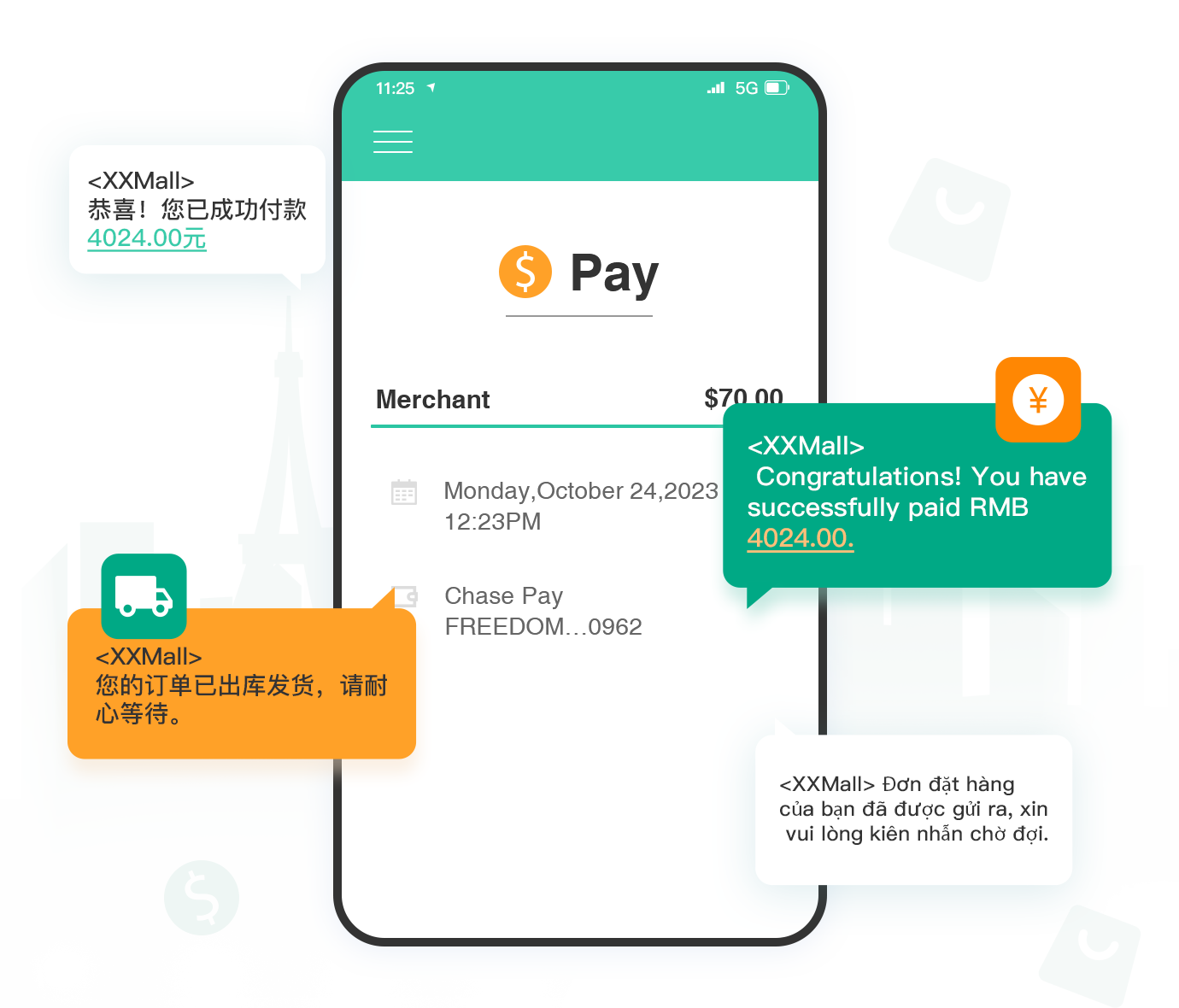 秒信通通知短信