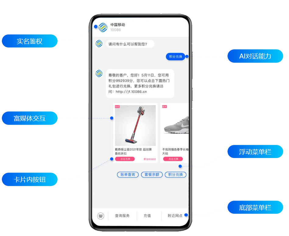 5G消息应用场景示意图